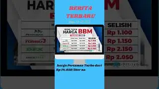 Terbaru! Daftar Lengkap Harga BBM di Semua SPBU RI, Cuma Ini yang Turun