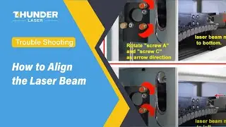 How to Align the Laser Beam