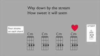 Tonight You Belong to Me (Beloff) Uke Play Along