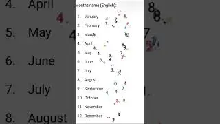 Months name #english #education #studymotivation #viral