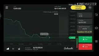 Trading binomo part 1 - akun demo