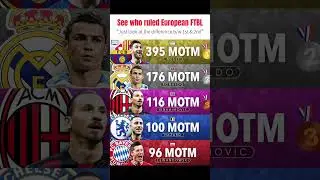 Crazy by Leo Messi | Messi MOTM #messi #messi10 #motm #messivsronaldo #messifans #trending ng