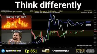 E851  Think differently - Stock Market, Crypto, Gold [SP500 TLSA AAPL BTC GOLD DXY XRP ADA]