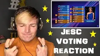 Lukeovision // JESC 2019 Reaction // Voting