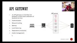 What is API Gateway | API Gateway | Why API Gateway | Microservices | Design Pattern