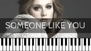 Adele - Someone Like You | Piano Tutorial Nederlands