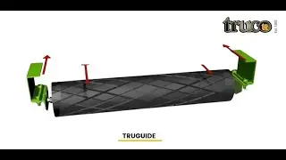 TruGuide - La Solution aux Problèmes de Désalignement des Bandes Transporteuses