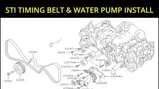 SUBARU STI Timing Belt and Water Pump DIY