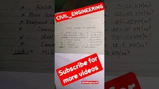 💥 UNIT WEIGHT OF MATERIALS|| BASIC KNOWLEDGE OF CIVIL ENGINEERING||SHORT NOTES||@CivilEngineer56