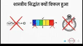 12th  class physics  chapter  11 oneshort with  animated  🎙#physicshelp #viral 