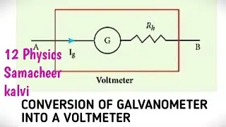 Conversion of galvanometer into a voltmeter | 3 marks | Unit 3 | 12 Physics Samacheer kalvi.