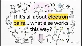 Intro to Chemistry 15-2 Lewis Acids & Bases