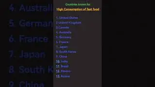 Countries known for High Consumption of fast food