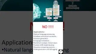 LLM is hyped !!  Prompt Engineering is Future??