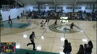 Pump fake causing player to go to floor