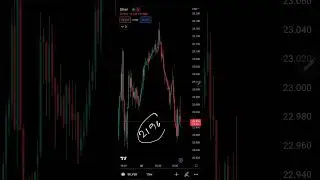 Silver USD Comex Intraday Forecast 28032023 | Technical Analysis | Trading Strategy with levels