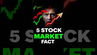 5 Stock Market Facts That Can Change Your Financial Future #shorts