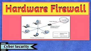 What is Hardware Firewall? | Hardware Firewall | Types of Firewall | Cyber Security