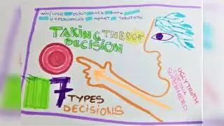 7 TYPES (filters) OF DECISIONS /enrich talks