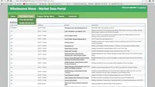 DVCP Data Portal Training Webinar