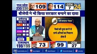 Kaalchakra II  धनी बनाएगा 'नेवला'  || 12 December 2018 II