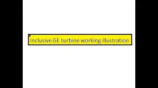 Overall functioning of GE gas turbine with animation