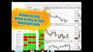 MT4- Forex Trading Best Market Scanner 2020- try it for Free- link in the Description-