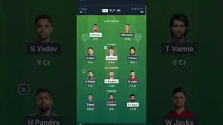 MI vs LSG Dream11 prediction| MI vs LSG Dream11 Team| today match Prediction #shorts