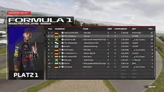 F1 2023 live TRL F1 Saison 11 Saisonfinale Japan