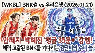 [WKBL] BNK썸 vs 우리은행 (2026.01.21) | 안혜지-박혜진 '평균 35분+' 출전 강행... 체력 고갈된 BNK를 기다리는 김단비의 수비 늪