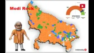 Election  News- UP Election 2017 Results Narendra Modi leads BJP's landslide win after 14 years