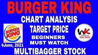 Burger King Share Analysis | Swing Trading | Burger King Target Price | Multibagger Stock
