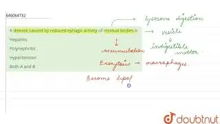 A disease caused by reduced ephagic activity of residual bodies is  | 12 | STRUCTURE OF THE CELL...