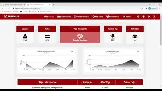 Traficus. Visitas gratis de calidad para tus sitios web y videos de YouTube