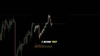Can You Pass the 3 Second Trading Test?