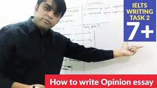 How to IELTS writing task 2 Opinion essay (urdu hindi)