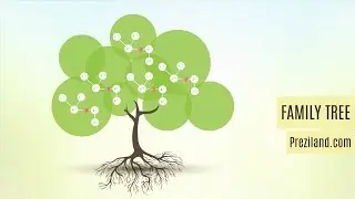 Prezi template Family tree