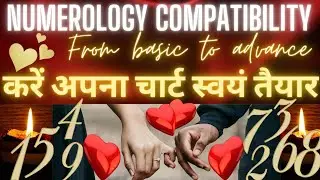 Check your relationship compatibility using numerology🔮 #numerology #relationship #love #lovereading