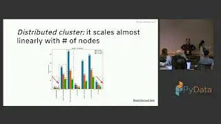 Eng & Kwon - Scaling data workloads using the best of both worlds: pandas and Spark