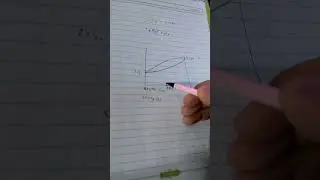 رسم مخطط الاتزان للاطوار ∆