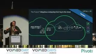 Connecting the Unconnected: IoT Made Simple by Danilo Poccia