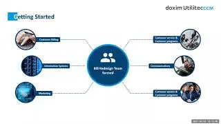 Webinar on Demand: Engage Customers with Data Driven Personalization and Targeted Messaging