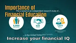 FIQ How financially prepared are you? Why not take the FIQ Quiz today?