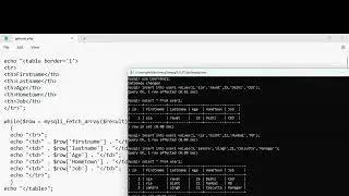 PHP scripts for Working with SQL Databases