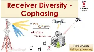 Receiver Diversity - Cophasing