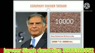 DNRS full business plan salary 5000 to 20000 jayveer Singh dandotiya