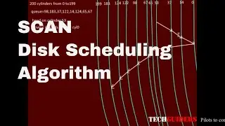 SCAN Disk Scheduling Algorithm