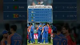 Asia Cup 2025 Super 4 Points Table  | Asia Cup 2025 Point Table | ind vs ban #indvsban #asiacup2025