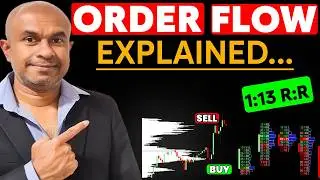 The ONLY Order Flow & Footprint Trading Video You will EVER Need (Full Strategy & Trade Breakdown)