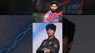 Rishabh Pant Vs Rachain Ravindra | 3 Boll Challenge 😱 Real Cricket 24 || #shorts